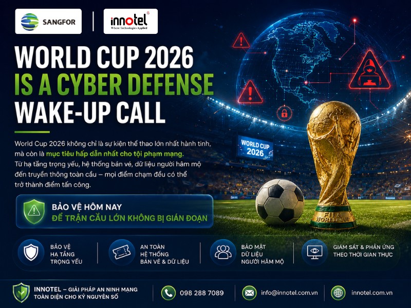 Rủi Ro An Ninh Mạng World Cup 2026 Doanh Nghiệp Cần Biết